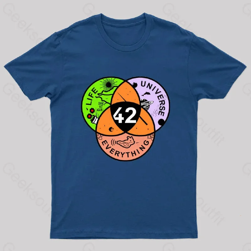 42 Answer to Life Universe and Everything T-Shirt